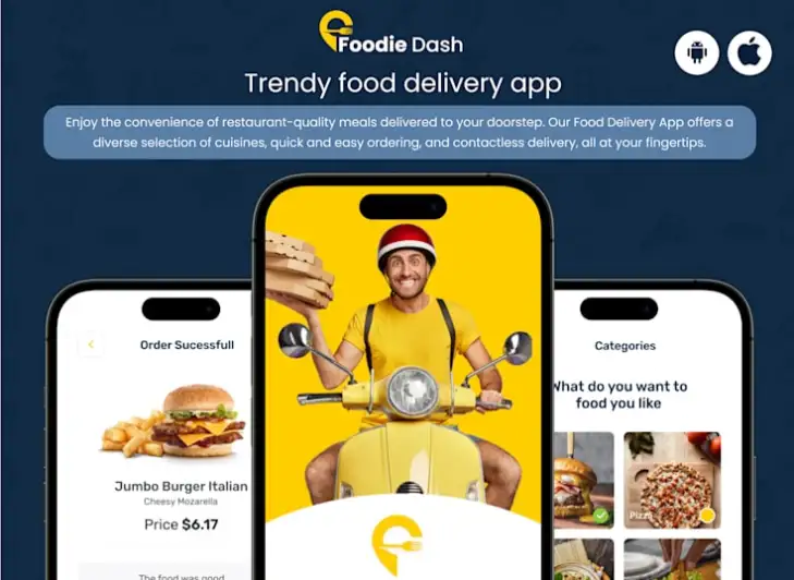 Food Delivery App Development Company in Hyderabad